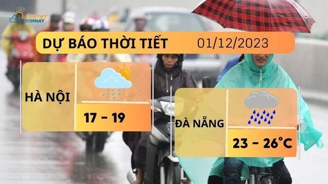 Dự báo thời tiết hôm nay 1/12: Hà Nội trời rét, mưa rải rác, Đà Nẵng mưa to